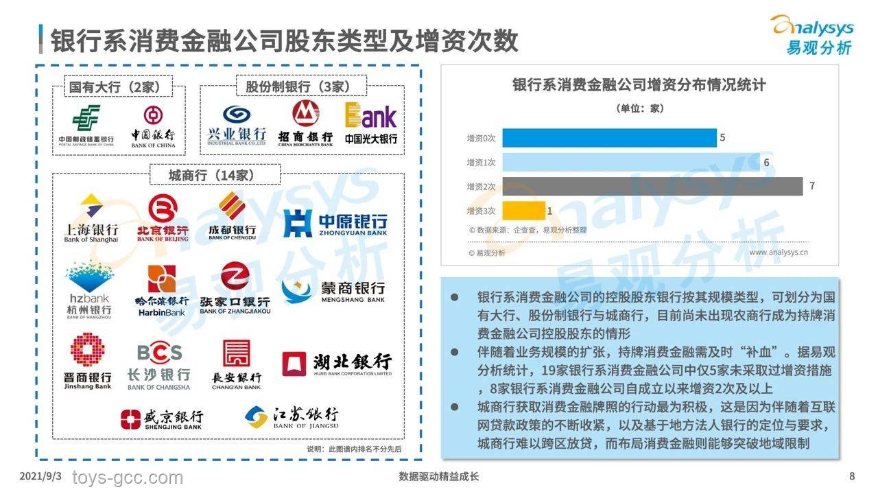 银行柜员使用放大镜办业务与传统方式对比分析